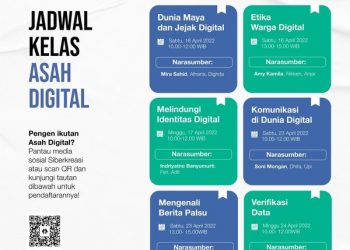 Gandeng Saka Millenial Jawa Tengah, Kemenkominfo Bersama Meta dan GNLD Siberkreasi Gelar Kelas Asah Digital