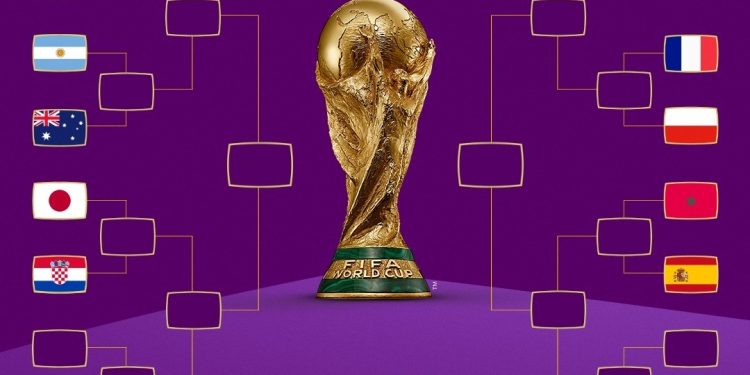 Piala Dunia 2022 : 14 Negara yang Sudah Lolos ke 16 Besar