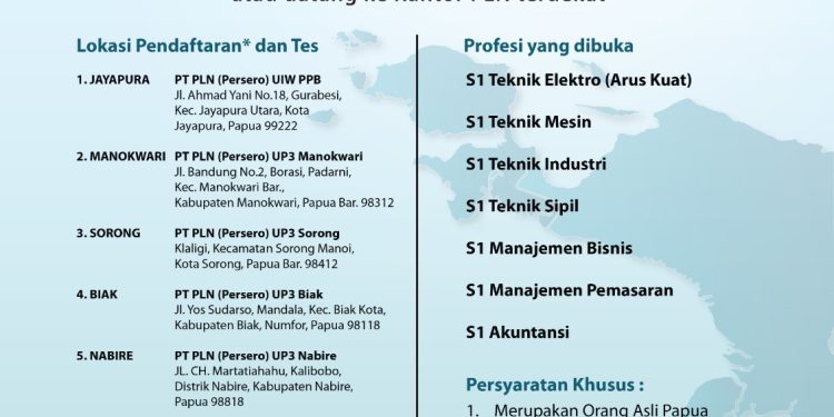 PLN Buka Lowongan Pegawai Khusus Orang Asli Papua