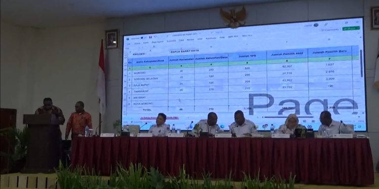 KPU Papua Barat Daya Tetapkan DPT Pemilu 2024 Sebanyak 440.826 Pemilih