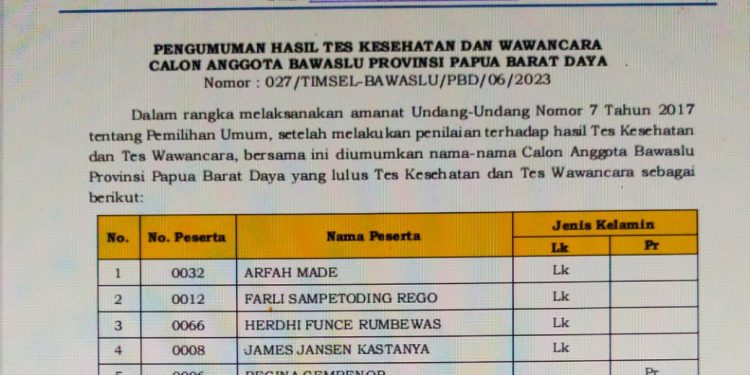 Timsel Sesalkan Bocornya Draft Pengumuman 10 Besar Besar Calon Bawaslu PBD
