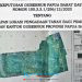 SURAT KEPUTUSAN GUBERNUR PAPUA BARAT DAYA TENTANG PENETAPAN LOKASI PENGADAAN TANAH BAGI PEMBANGUNAN KAWASAN KANTOR GUBERNUR PROVINSI PAPUA BARAT DAYA