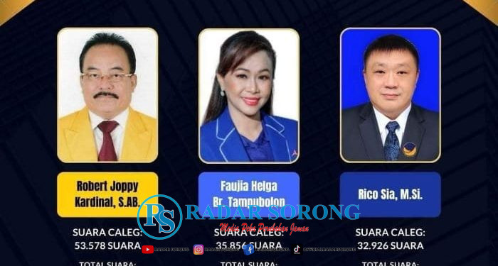 Golkar, Demokrat dan Nasdem Dipastikan Lolos ke DPR RI