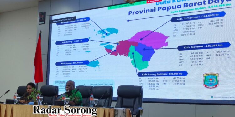 Pentingnya Kolaborasi Lintas Sektor, Dinas LHKP PBD Gelar Rakor Pencegahan Peredaran Hasil Hutan Ilegal