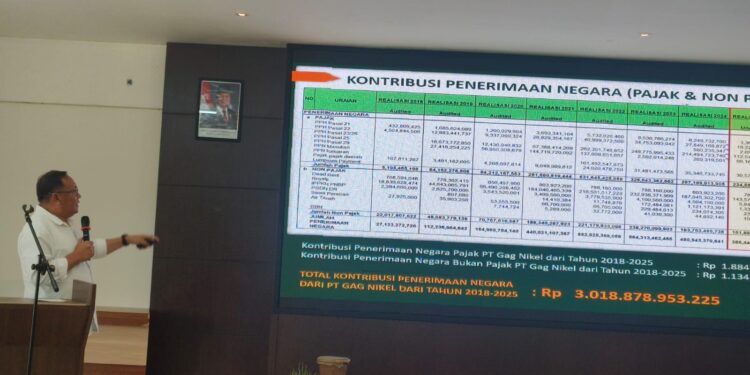 PT Gag Nikel Perkuat Penerimaan Negara, Pajak 2018–2025 Tembus Rp1,88 Triliun