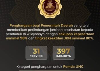 UHC Awards, Komitmen Bersama Wujudkan Akses JKN untuk Seluruh Masyarakat