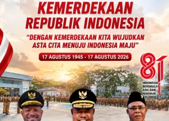 Pemerintah Provinsi Papua Barat Daya Mengucapkan Selamat Hari Ulang Tahun Kemerdekaan Republik Indonesia ke-81