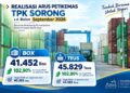 Lampaui Target RKAP 102,80 Persen, Throughput TPK Sorong Tembus 45.829 TEUs hingga September 2026