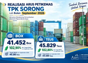 Lampaui Target RKAP 102,80 Persen, Throughput TPK Sorong Tembus 45.829 TEUs hingga September 2026